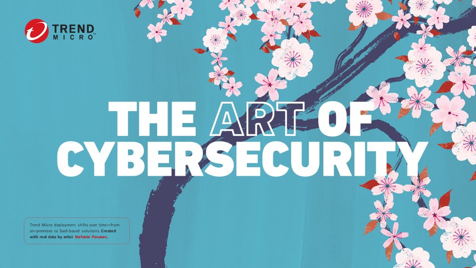 TrendMicro the art of cyber security